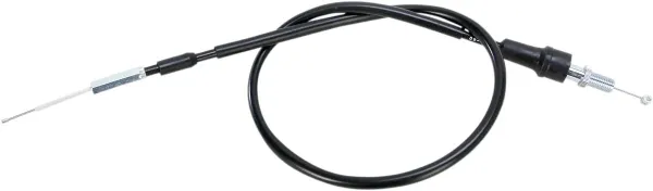 Control Cables