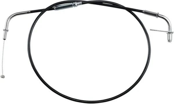 Control Cables
