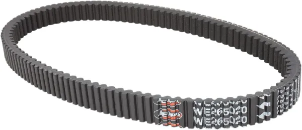 ATV/UTV Drive Belts – Severe Duty