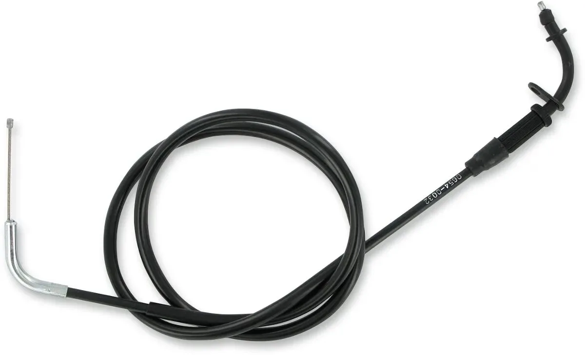 Cables